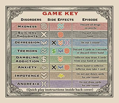Side Effects Card Game | Pillbox Games