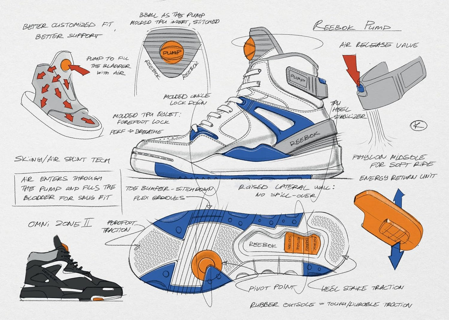 A History of Basketball in Fifteen Sneakers | Russ Bengtson