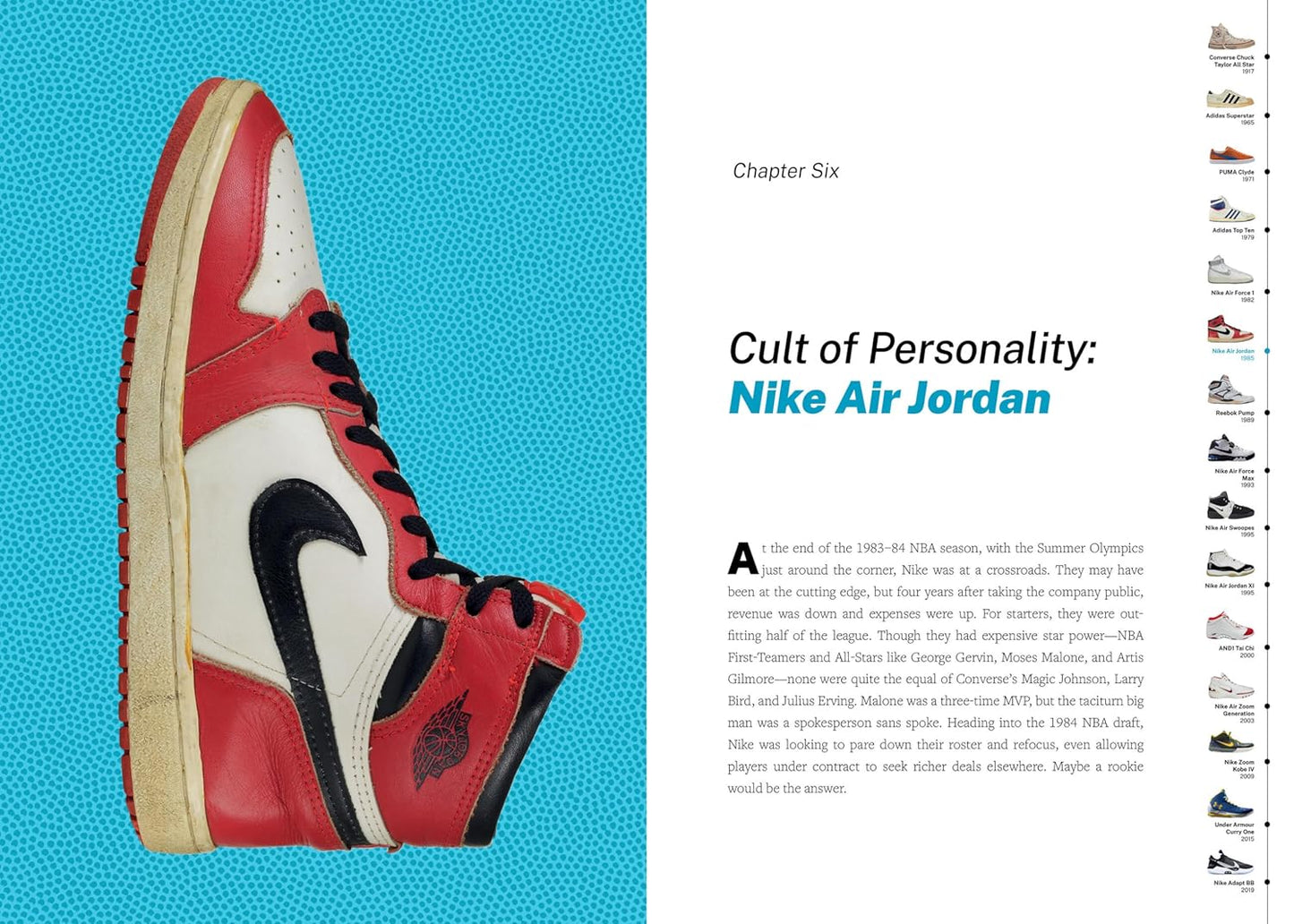 A History of Basketball in Fifteen Sneakers | Russ Bengtson