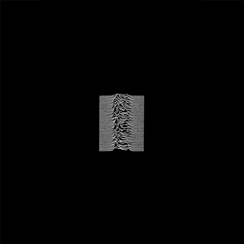 Unknown Pleasures | Joy Division